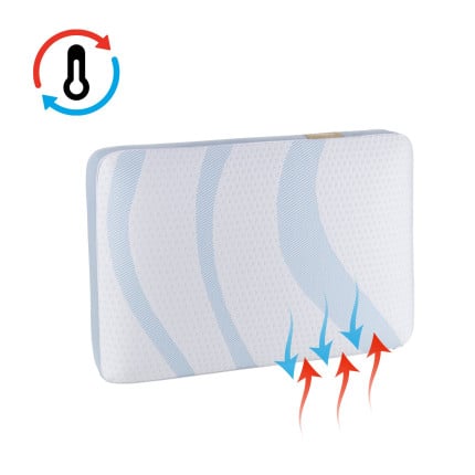 Vitapur ergonomski vzglavnik MemoSilver Premium Fresh – 40 x 60 cm