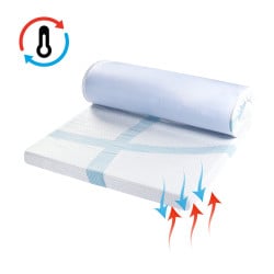 Nadvložek Vitapur MemoSilver 5+2 Premium Fresh - 7 cm