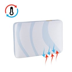 Vitapur ergonomski vzglavnik MemoSilver Premium Fresh – 40 x 60 cm