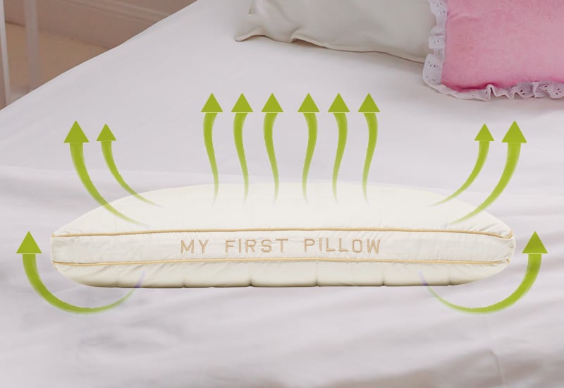 ﻿Nič več prepotenih noči.