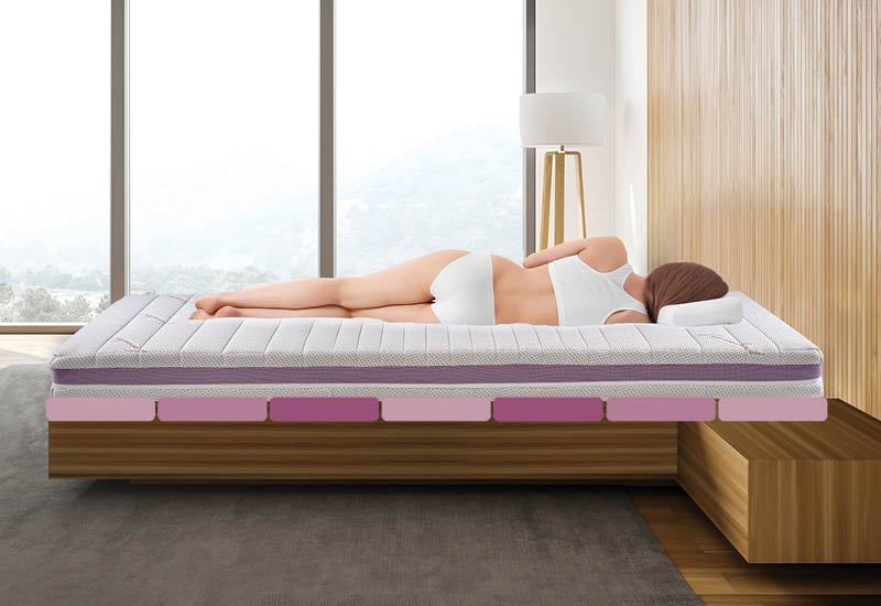 Podpora 7 con na ključnih mestih.