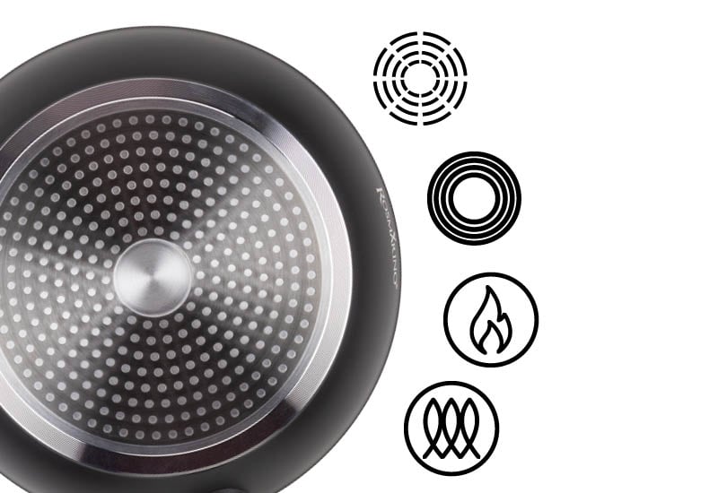 Primerna za uporabo na vseh vrstah kuhalnih površin, tudi indukciji.