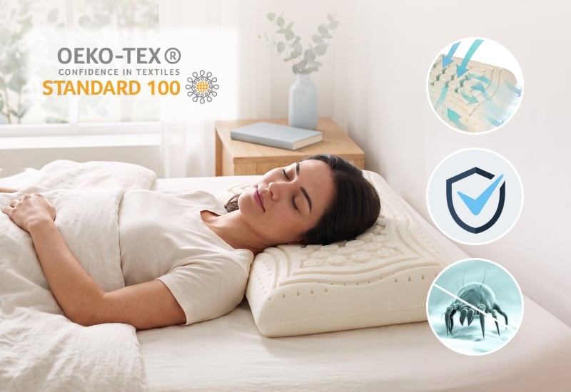 Certifikat OEKO-TEX® Standard 100