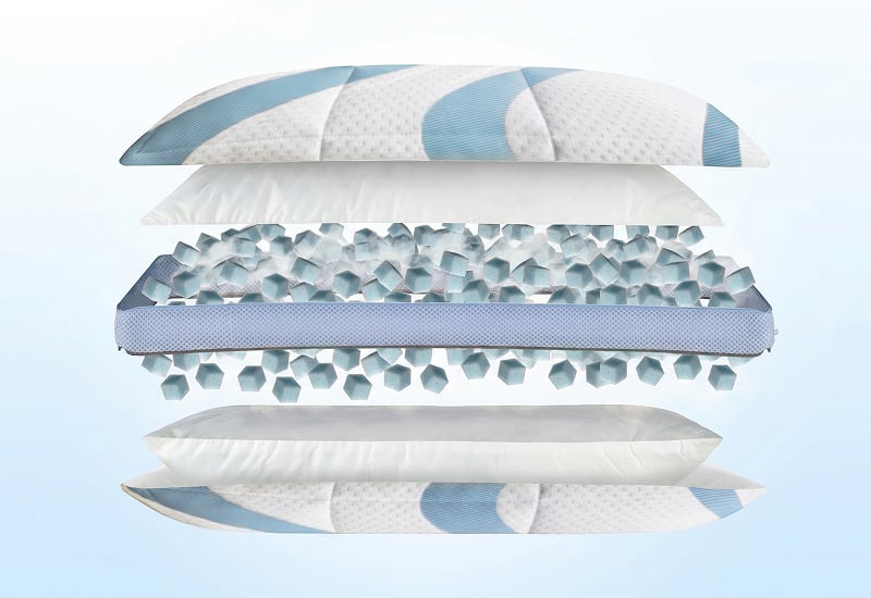 Spoznajte plasti vzglavnika