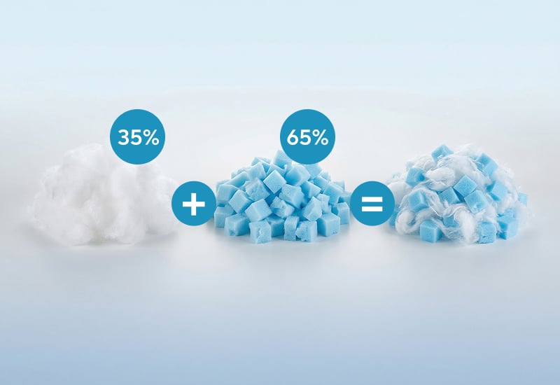 PureMemo – 100 % čista spominska pena nove generacije