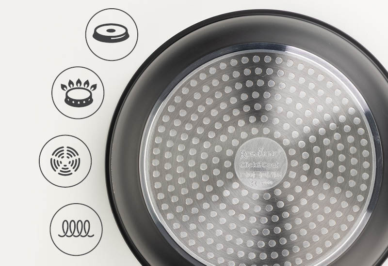 Dolgoročna naložba.