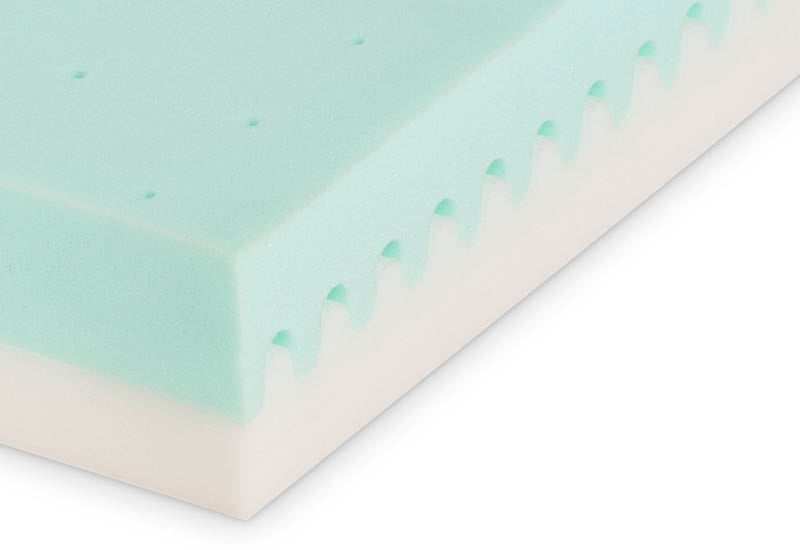 Valovita struktura za občutek lebdenja.