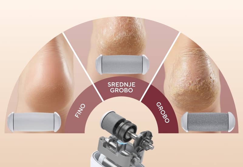 Od vsakodnevne nege do intenzivne pedikure