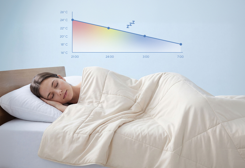 Zračnost za bolj svež spanec