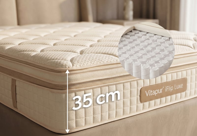 35 centimetrov čistega udobja