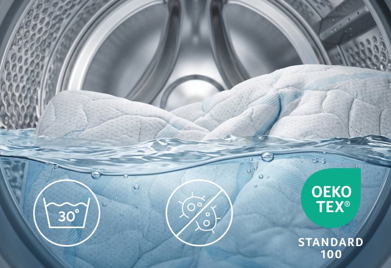 Certifikat OEKO-TEX® Standard 100