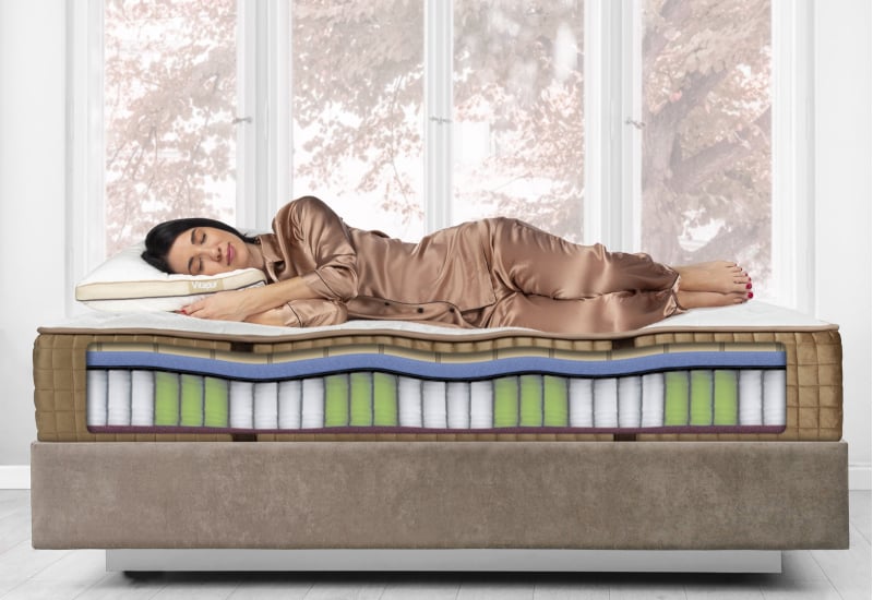 Začuti naravni lateks, merino volno in svilena vlakna.