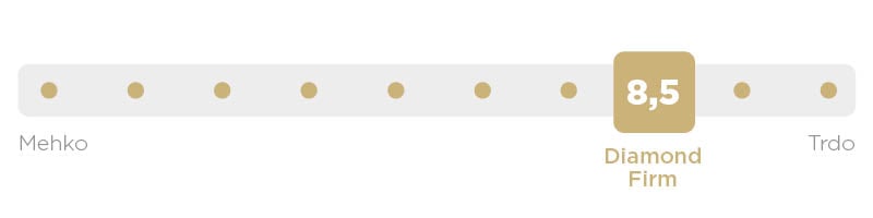 LATEX ROYAL 31 si izberi v svoji trdoti!