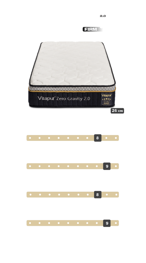 Zero Gravity 2.0 Firm