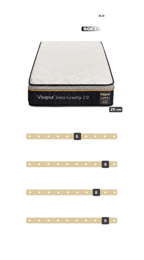 Zero Gravity 2.0 Soft